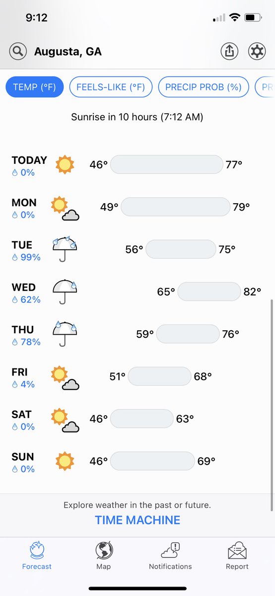 TourMidAm's tweet image. Masters and Cashmere go together like medium rare and cab. Force cashmere Mon-Thurs. No force necessary on the weekend. Young guns won’t know what hit em. #tma