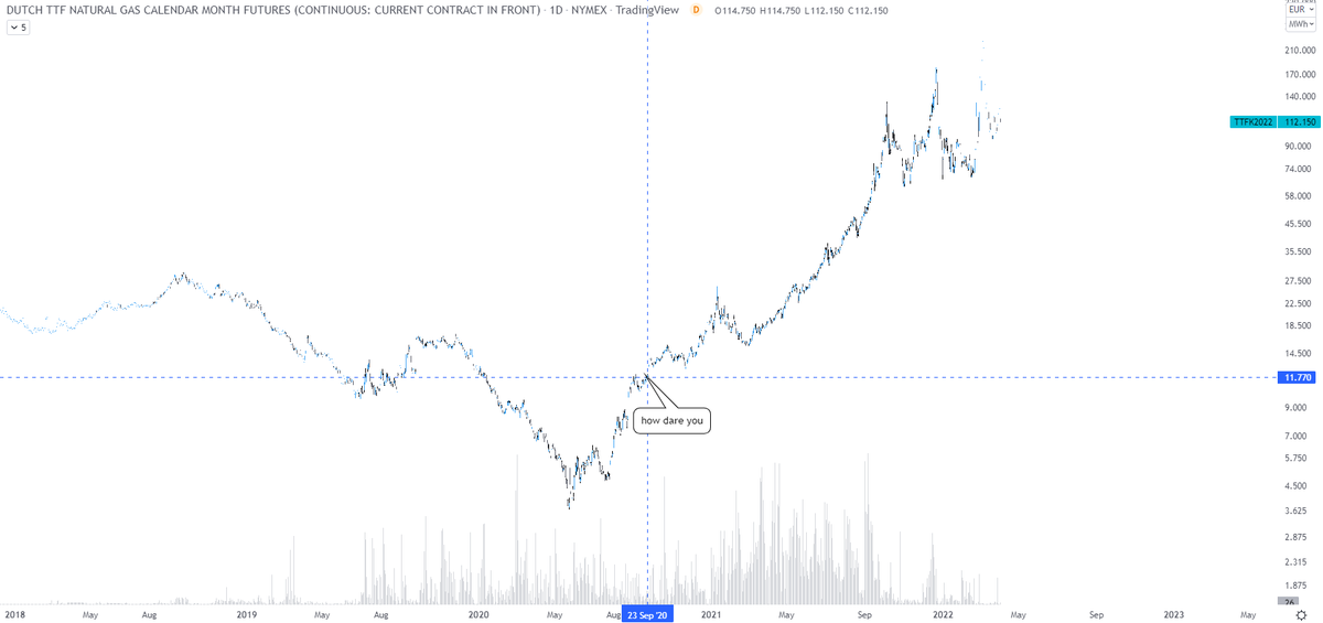 //Bitcoin 𝕵ack 🐐 tweet media
