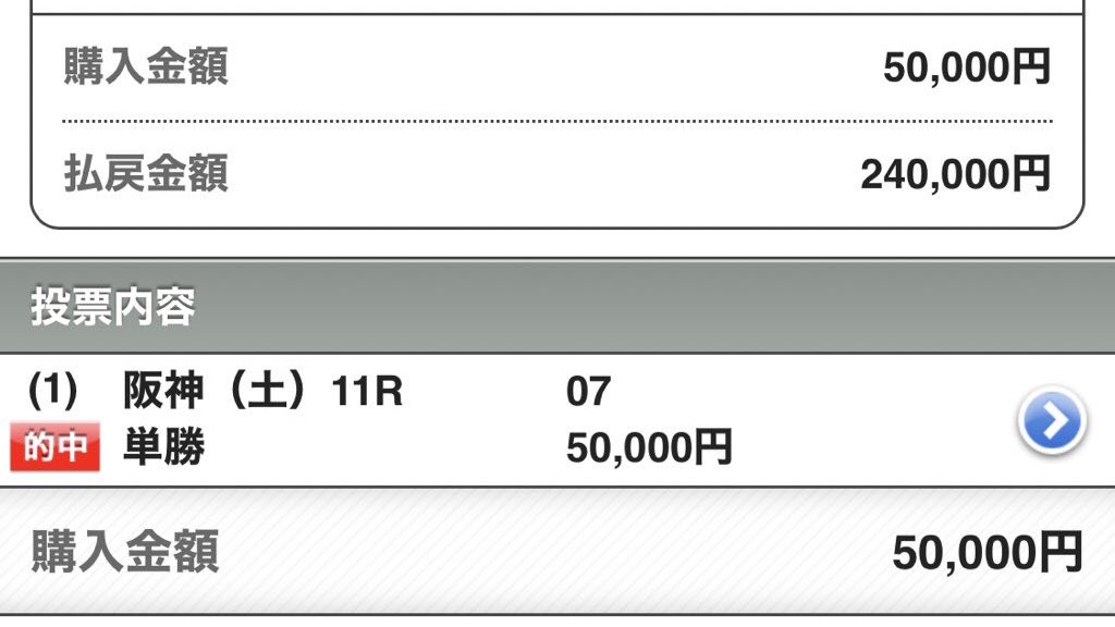 222ayaneru's tweet photo. 🐹桜花賞（GⅠ）の予想をプレゼント🐹

・いいね❤️
・RT♻️
・フォロー🤝

上記3点をクリアした人から抽選で40名様へ🎁

中央重賞は3ヶ月連続で大幅プラス！！

1月：301%🔥
東西金杯ダブル的中！！

2月：461%🔥
◎アフリカンゴールド（51.5倍）1着🌾

3月：276%🔥
◎ベジャール（101.7倍）2着🌾

. https://t.co/WTOoJOeIKY