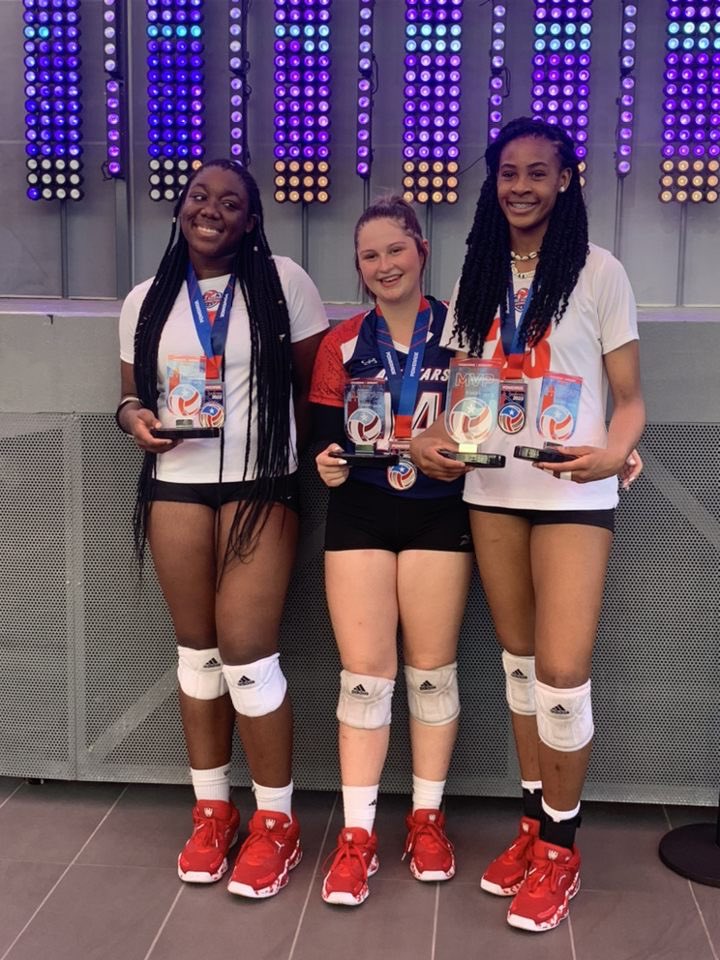 TXAllstarsVBC's tweet photo. 17s Red wins the Caribbean Volleyball Championship!! way to work ladies!! โค๏ธ๐
#Texasallstarsvolleyball #GoAllstars #CaribbeanVolleyballChampionships
MVP: Gabrielle Hairston #23
Allstar of the game: Natalie Neptune #14
Allstar of the game: Aniyah Turner#7 https://t.co/dVrInSa8Vt