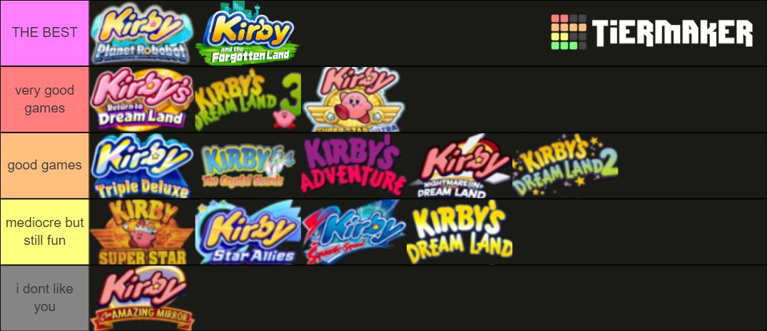 Ranking Every Kirby Game 