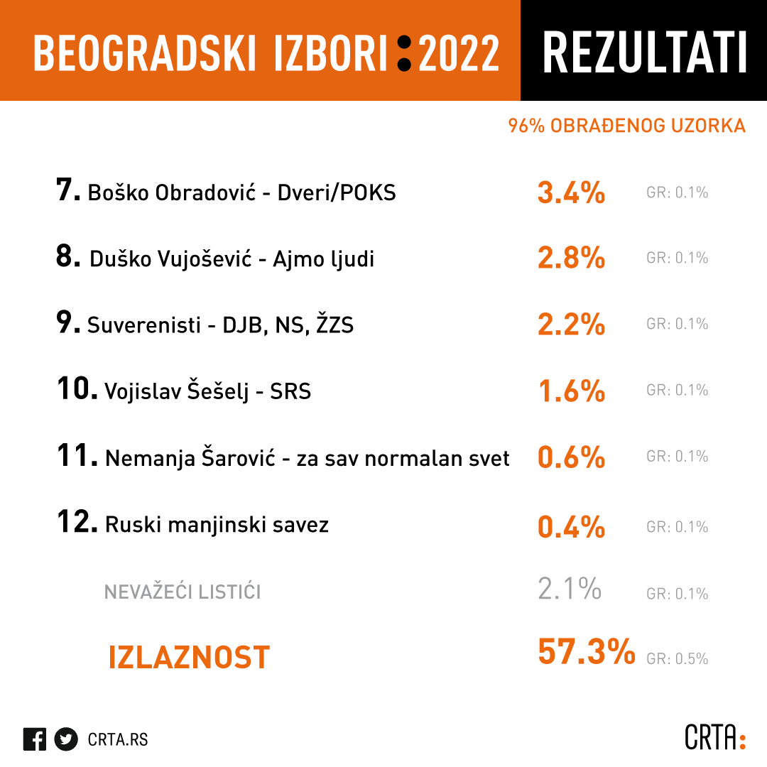 FPdwu0aXoAAM12u?format=png&name=medium