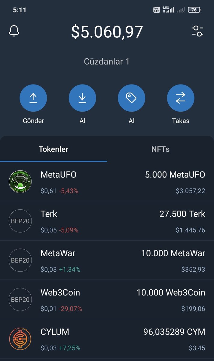 AirDropsHunter0's tweet photo. #Airdrop #Metaverse #MetaX https://t.co/tdmCPX8S21