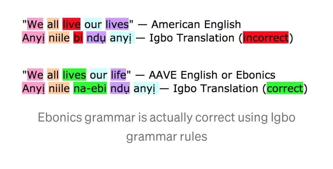 Chez Chardé on Twitter "Ebonics can be used to accurately translate