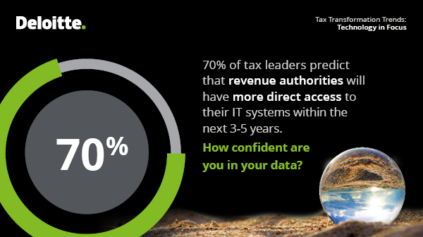 DeloitteSA tweet picture