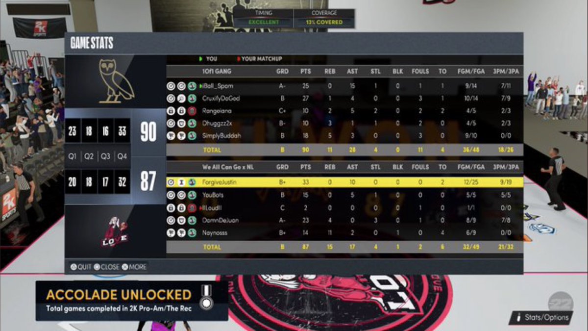 GGs to NoLove2k as we win the @HOFLeague2k OVERNIGHT TOURNEY‼️‼️

pg: <a href="/Spam1Of1/">Spam1of1</a> 
sg: <a href="/CruxifyDaGod/">🙇🏽</a> 
🔒: @ThatsRange 
pf: <a href="/Dhuggzz00/">Dhuggzz</a> 
c: <a href="/ItsBuddah/">🅱️ig 🅿️uddah 🦍🥶</a> 

 @youFamousEnough <a href="/CoachTerrell/">Jeff Terrell</a> @ngartrelle <a href="/LTFairley/">LT</a> <a href="/LiquidProAm/">Liquid Pro Am</a> <a href="/OGKINGCURT/">Curt 🌰</a> <a href="/RiccoPhinisee/">Ricco Phinisee</a>