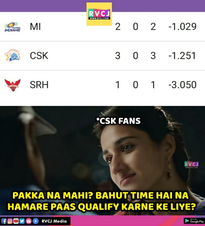RVCJ_FB's tweet photo. Will CSK Qualify? https://t.co/wqQmgeUBUp