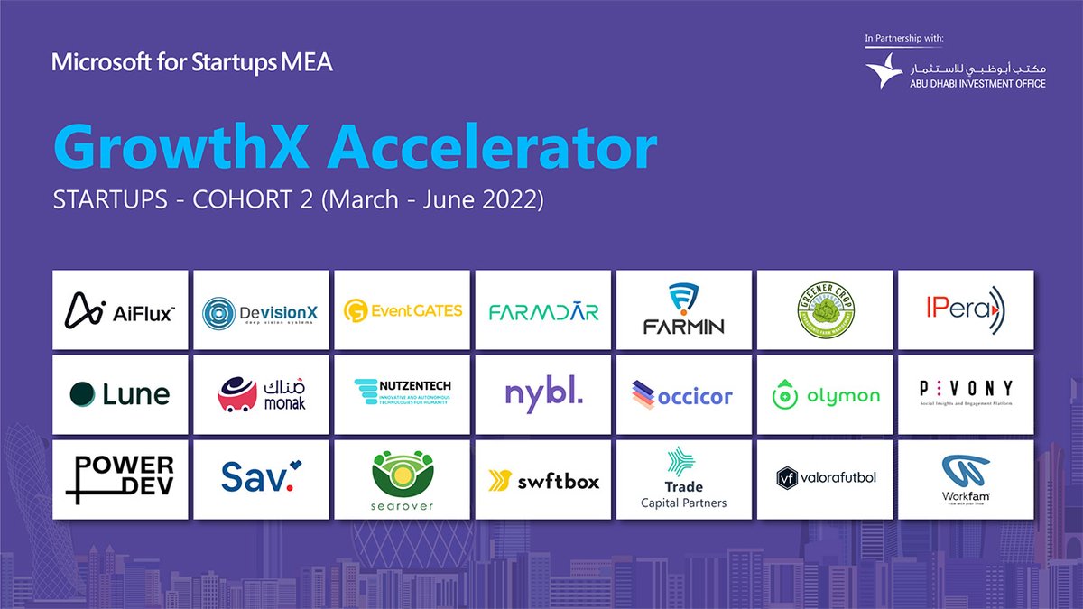 egirisim's tweet photo. 21 girişimin yer aldığı Microsoft GrowthX Accelerator programına seçilen 7 yerli girişim https://t.co/OMrsmNjHFH https://t.co/cJcZ55pWCl