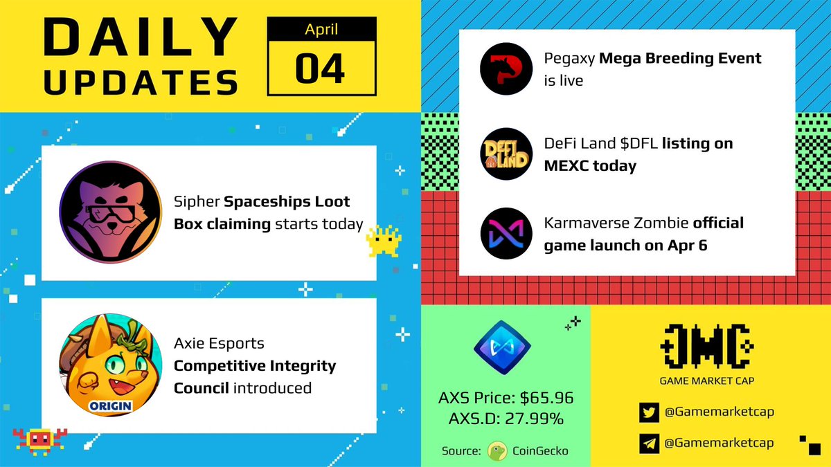 GameMarketCap (👾,👾) tweet media