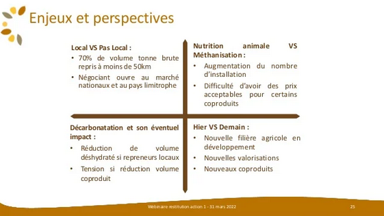 B_Rouille's tweet image. 🚨 Vous avez manqué le #webinaire "Les #coproduits ! Quoi de plus local ?" 

Projet #COPRAME / #economiecirculaire

Retrouvez le replay complet ici ➡️ bit.ly/3K0JPxf