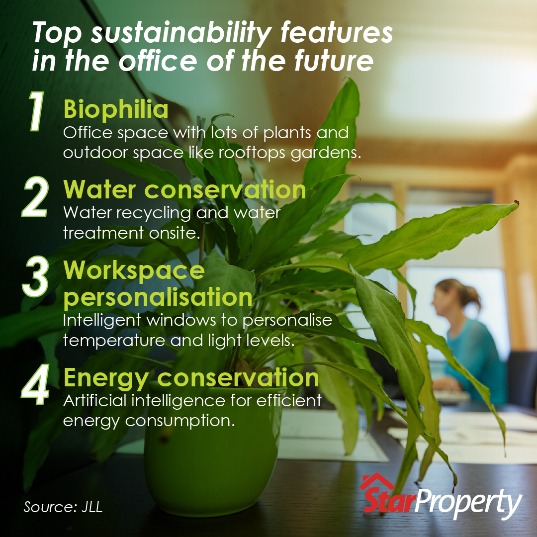 StarProperty tweet media