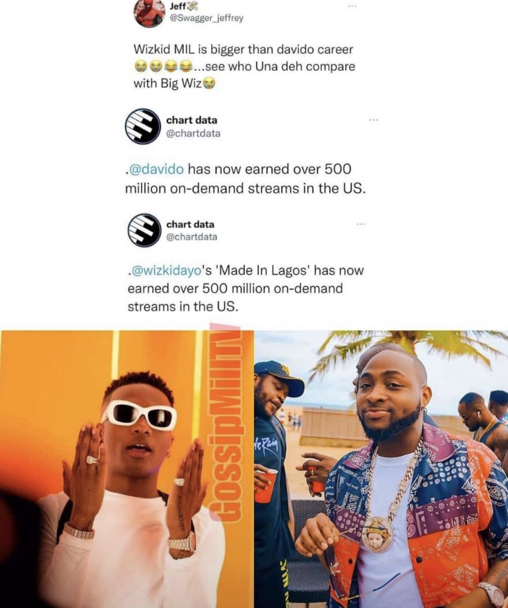 Big wizzy is a farther to Davido believe it or not father na father 🦅#30BG #DavidoQatar2022 #Wizkidfc #Wizkid