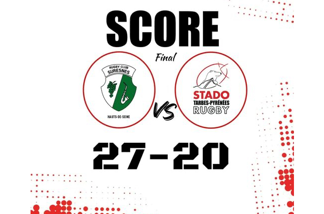 Nos "Rouge &amp; Blanc" s'inclinent face au <a href="/RCSuresnes/">RC Suresnes</a> et ramènent 1 point de bonus mérité.

👉 bit.ly/3NXapKf