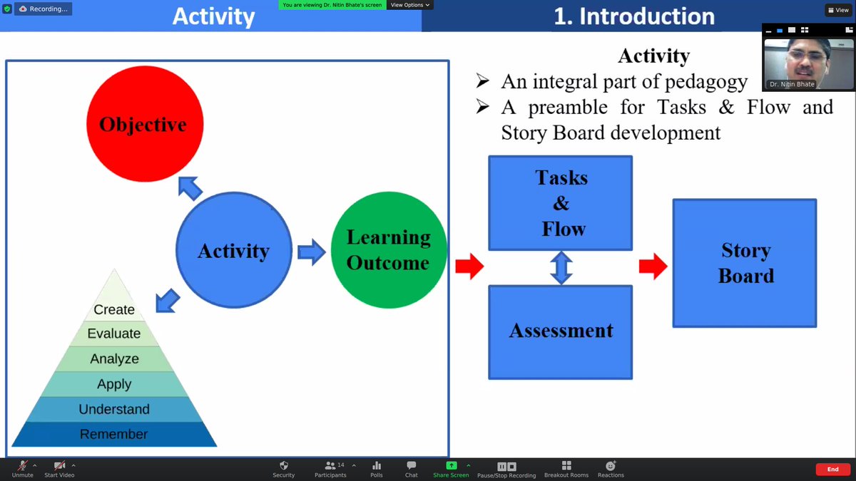 It all starts with the Ideation process. The fundamentals of the Pedagogy is an essential component to get it right. Dr.Nitin Bhate explains the pedagogical concepts on the day 2 of BootCamp for #VLabs development. 

#pedagogy #development #virtuallabs #edtech #VLabsDev
