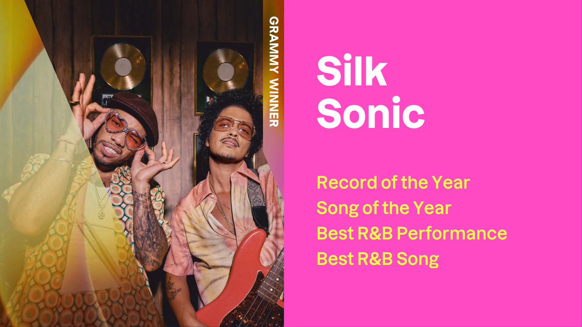 warnermusic's tweet photo. that's 4X #GRAMMYs award-winning @silksonic to you 🏆 https://t.co/Isd7G8msSN