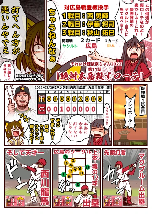 それいけ鯉依奈ちゃん 2022
第11話『絶対広島殺すローテ』

裏ローテとは思えぬ西勇輝、伊藤将司、秋山拓巳の三本柱。
今年も阪神の標的にされる広島東洋カープ。
カープキラーローテをぶるけられてしまう!
苦手投手の前にはたしてカープはどうなってしまうのか?!

#それいけ鯉依奈ちゃん 