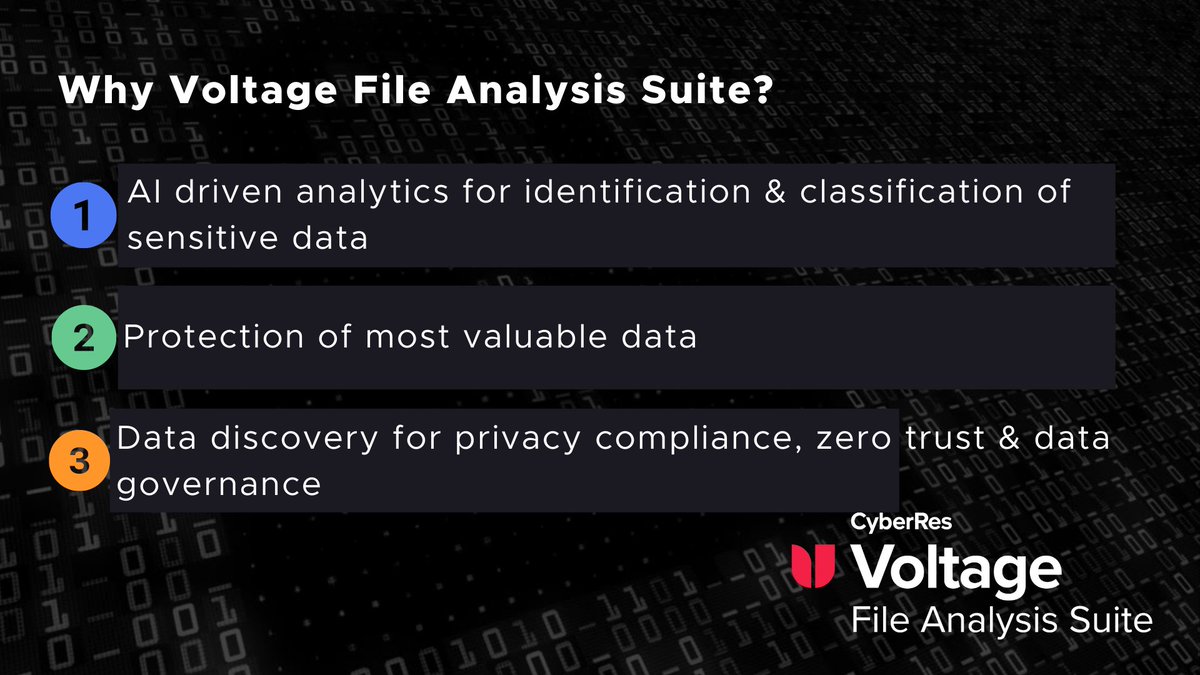 OpenTextSec's tweet photo. #Privacy Compliance begins with #DataDiscovery. Find and define your sensitive #data. Know where your sensitive data is. Prioritize protective actions. Sign up for Voltage FAS demo here: https://t.co/Hv5Yb5or3n #Cybersecurity #AI #DateProtection #Security #privacy #DataPrivacy https://t.co/I1MP9Zbhec
