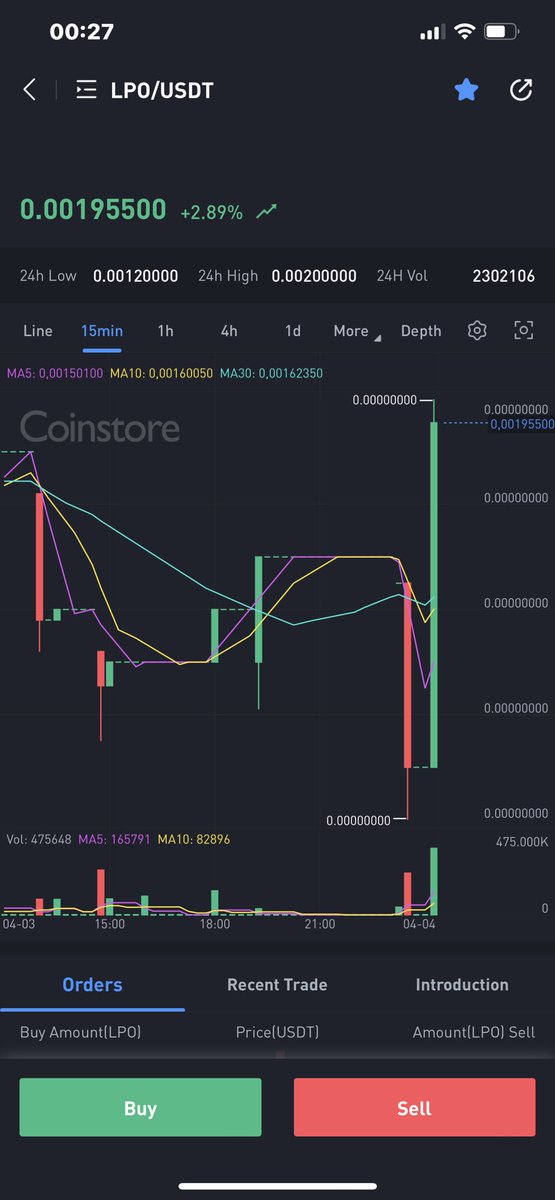 LosLpo's tweet photo. Los Pobres Coin in @coinstore_en  👏🏼 https://t.co/qtSgVCZvtp