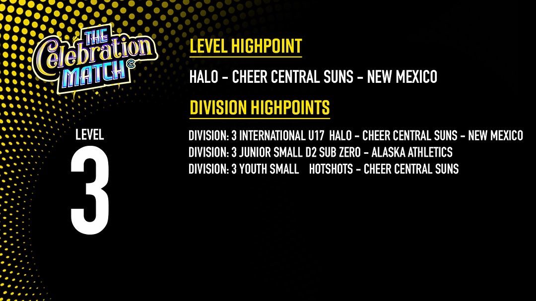 CheerMatch tweet media