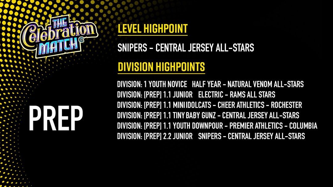 CheerMatch tweet media