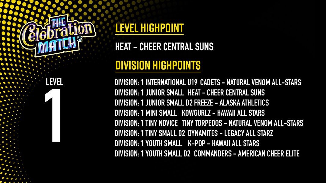 CheerMatch tweet media