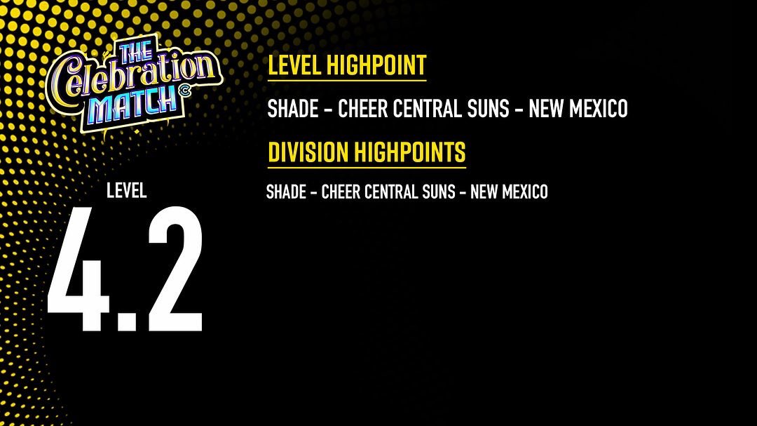 CheerMatch tweet media