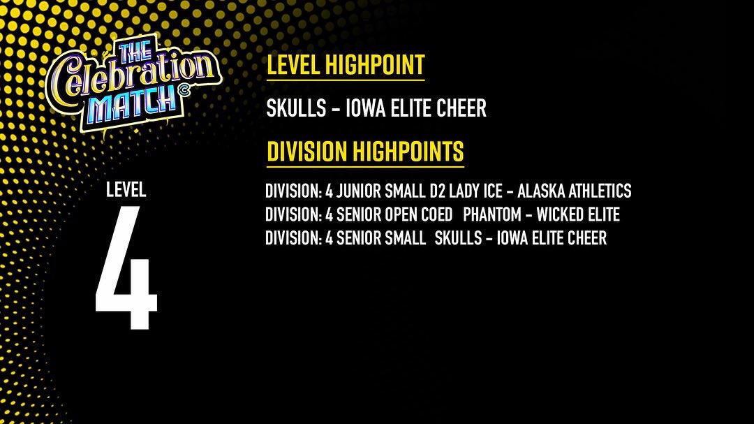 CheerMatch tweet media