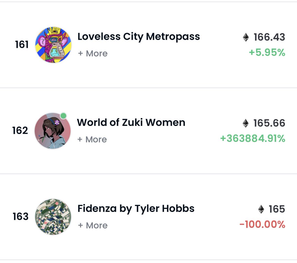 Hoping on this hype train for sure. 
World of Zuki Women 

#nft #NFTCommunity