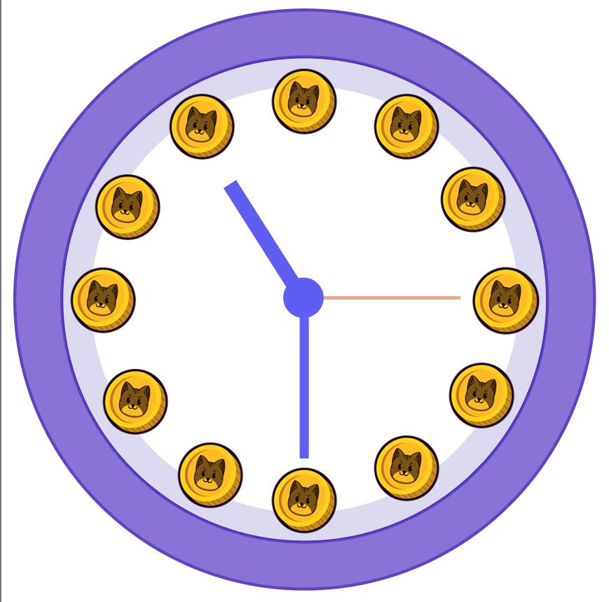 JohnBla007's tweet photo. @Catcoinbsc Never miss an oportunity for joining @Catcoinbsc . The right time? Look at the clock! https://t.co/xTfp0rRw6j