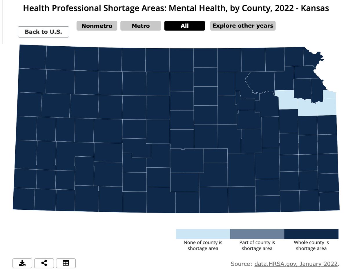 KSNurses4Change's tweet photo. 90% of Kansas Counties have no mental health care. Psychiatric nurse practitioners with specialized training can fill the gap to improve #accesstocare. @GovLauraKelly sign #HB2279 into law to help improve health for Kansans. https://t.co/Xc72Gh9IxK