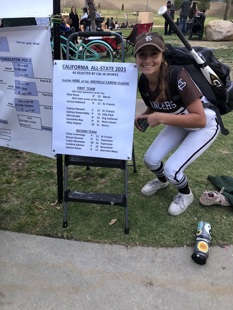 <a href="/chloecummings0/">chloe cummings</a> <a href="/Siena_Softball/">Siena Softball</a>
