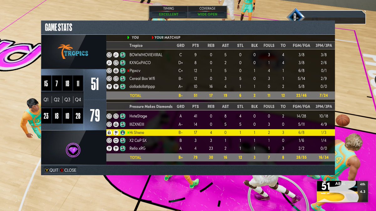 ShaneSlides_'s tweet photo. Shoutout to @dolladollatippp &amp; the rest of Tropico as we beat them to advance to the finals of @AbnlElite Pre-Season Tourney 🕺🏻
PG: @HxteStage 
SG: @IIIZXNEIII 
SF: @HiShxne 
PF: @Freels2525 
C: @RelloxRG 
@PMD2kesports 

@QueenBeeABNL @PrimetimeScott3 @T2E_SportsLG @FireSticksGT https://t.co/y4aVHUyudZ
