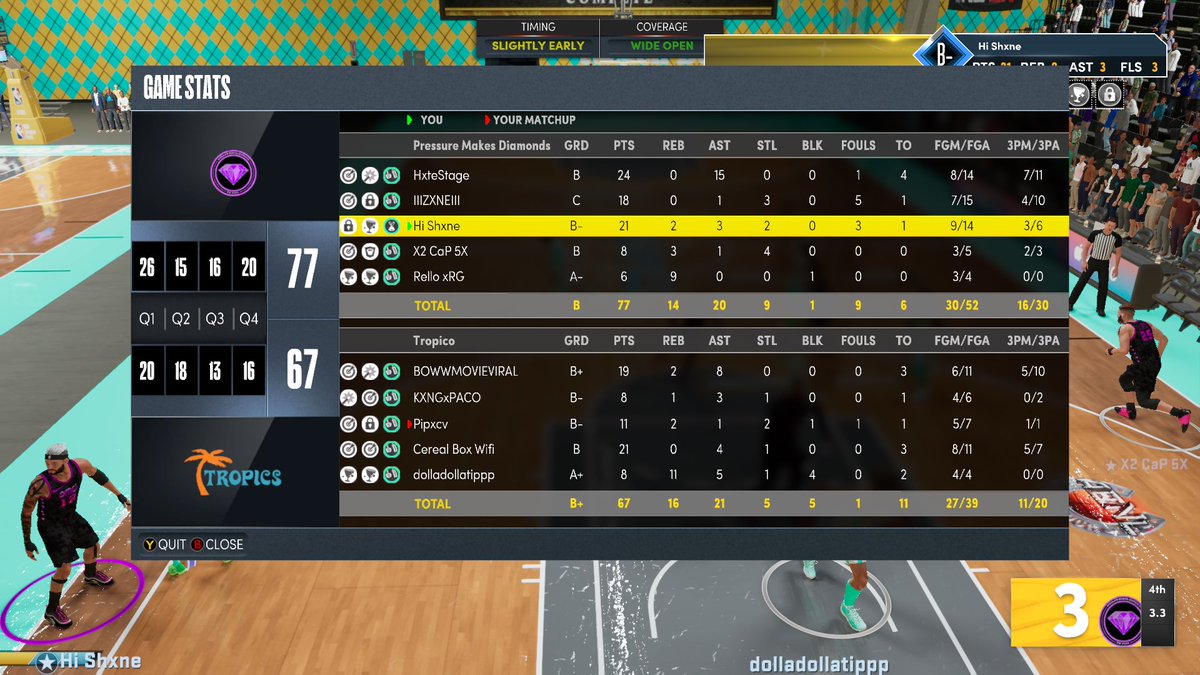 ShaneSlides_'s tweet photo. Shoutout to @dolladollatippp &amp; the rest of Tropico as we beat them to advance to the finals of @AbnlElite Pre-Season Tourney 🕺🏻
PG: @HxteStage 
SG: @IIIZXNEIII 
SF: @HiShxne 
PF: @Freels2525 
C: @RelloxRG 
@PMD2kesports 

@QueenBeeABNL @PrimetimeScott3 @T2E_SportsLG @FireSticksGT https://t.co/y4aVHUyudZ