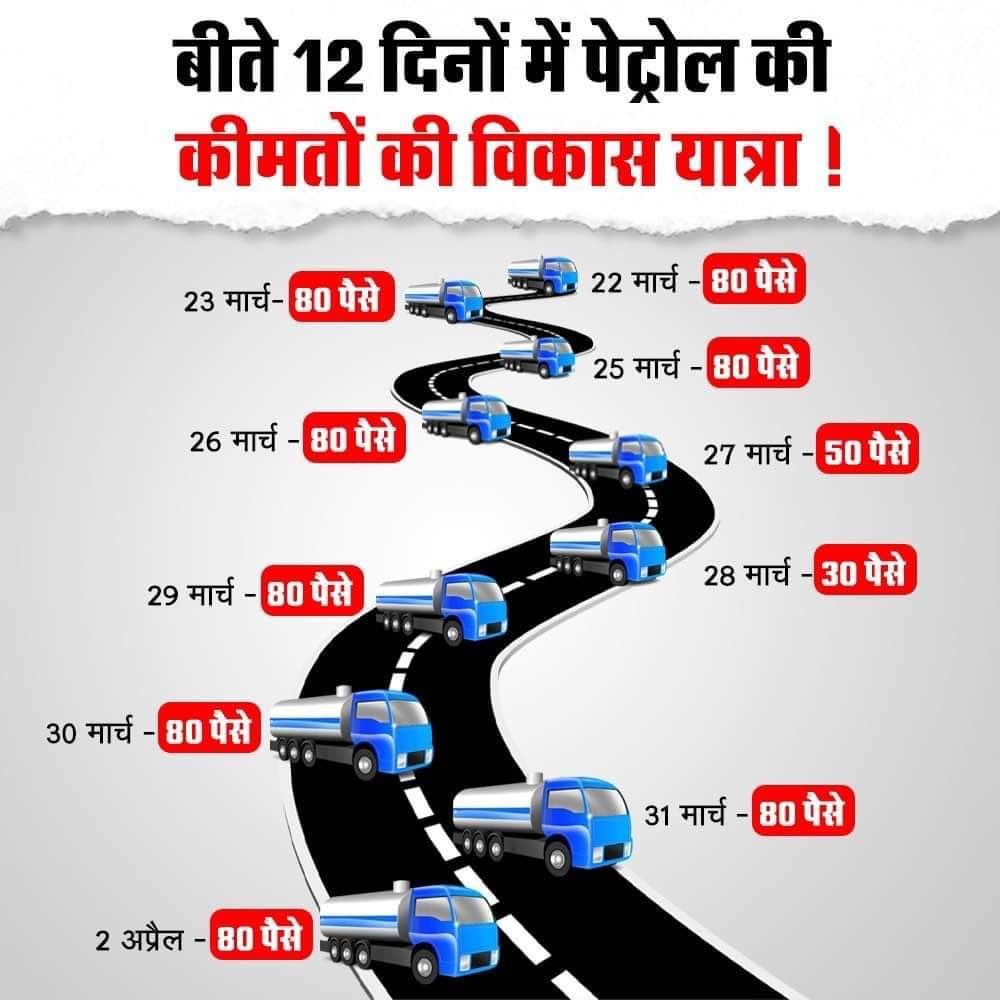 kritarth94's tweet photo. #ModiGovt dont even think that we are fools and you will do some cheesy things during next elections and we will forget this price hike and everything #MehangaiMuktBharat #PetrolDieselPriceHike #NeverForgive #novotetomodi common man are about to get heart attack with these prices https://t.co/MZ0Iiz3DBN
