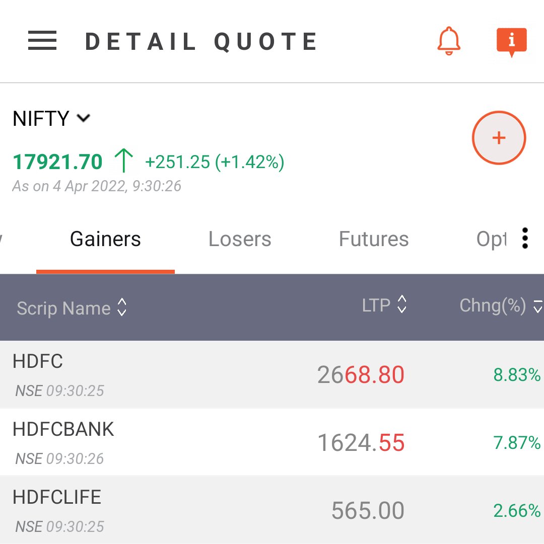 invesfinc's tweet image. #HDFCGroup

Everybody thought HDFC group will under perform with its peer competitors. But a single corporate action news today has changed the view.
&quot; HDFC is like flower nahi FIRE hai mein&quot;