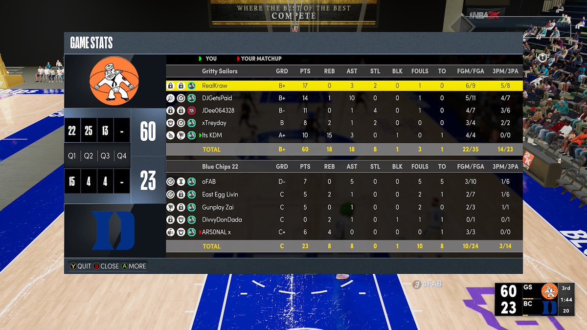 Gritty Sailors tweet media