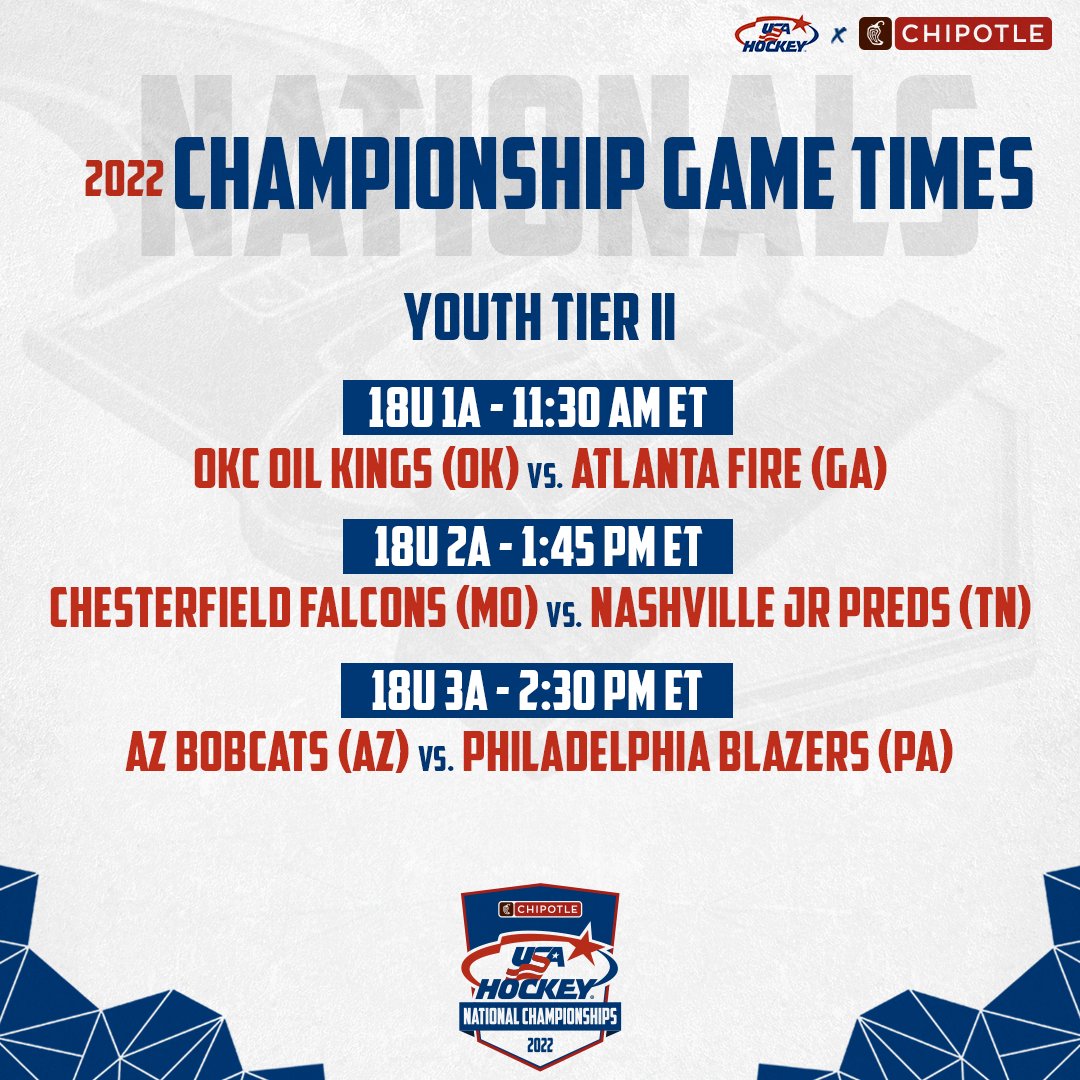 The final group of #USAHNationals championship games are set! #ChampionshipMonday

Youth Tier II → bit.ly/3LF7X93