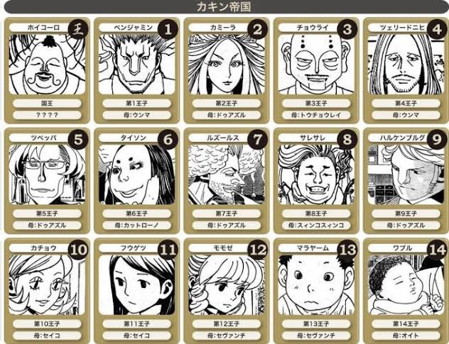 ハンターハンター カキン帝国の王子まとめ 念獣や念能力もあわせて紹介 2ページ目 Selvy