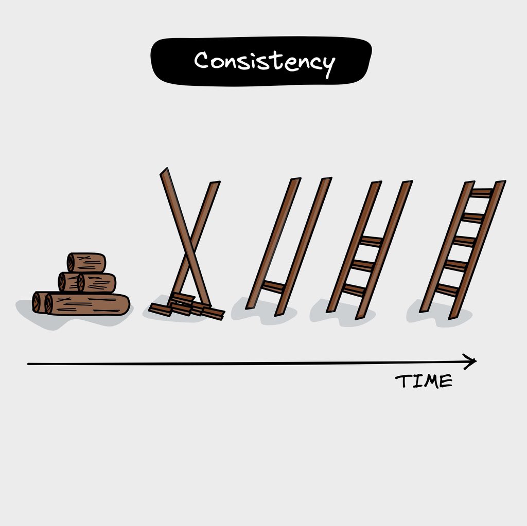 ChitrakShivalik's tweet photo. 5.#timeToProve https://t.co/5nYOsaNyTq