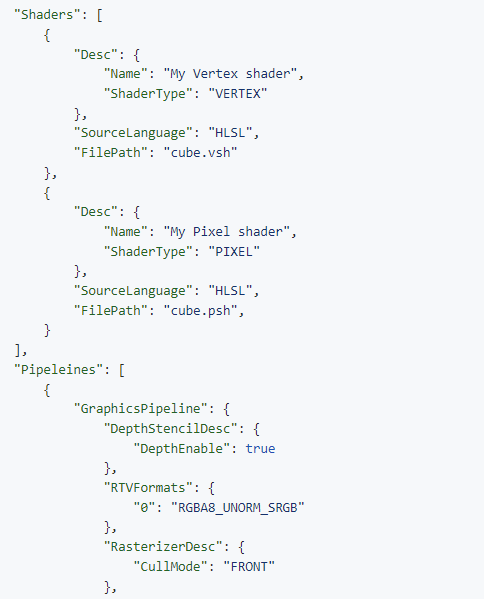 diligentgraphics tweet media