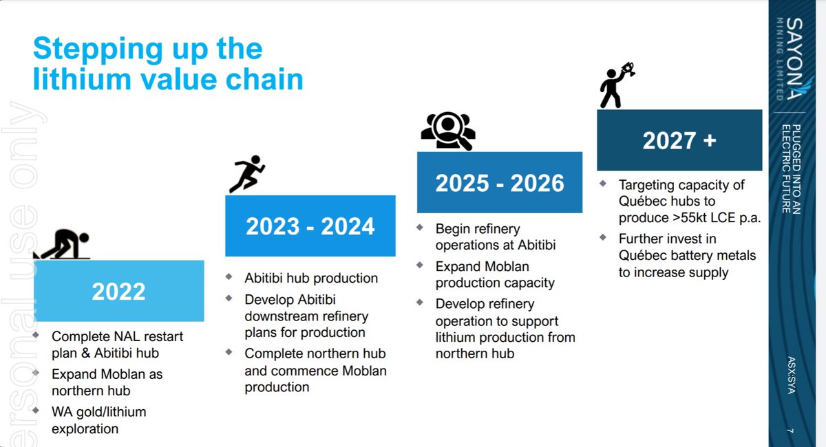 <a href="/BassaAshley/">Ashley Bassa</a> <a href="/SayonaMining/">SayonaMining</a> #WeWillGetThere