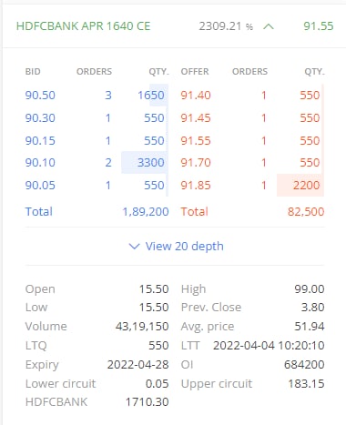 Pro__Positive's tweet image. What a Way to Start the Month and the Week!!

HDFC Bank!! Simply Best! No Words!!