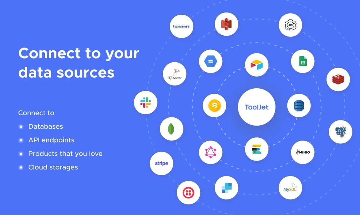 Product Hunt 😸 tweet media