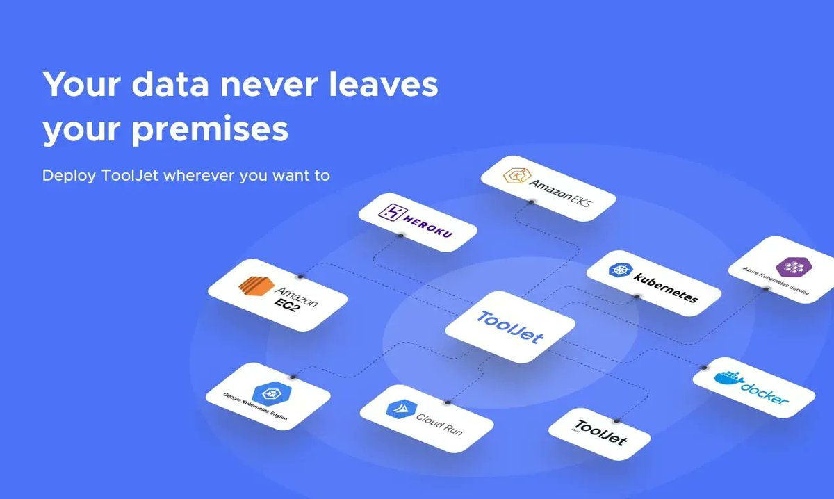 Product Hunt 😸 tweet media