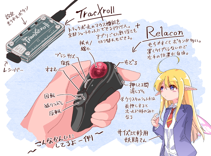 あれこれ試している中で今のところ一番優秀だと感じている作業環境おすすめガジェットを伝えていきたいやつです
Relacon自体もボタン割り当て機能を持ってるから単体でも機能するんだけど、TracXrollと組み合わせることでボールもショトカにできるし、アプリによって設定が切り替わる最強モードになる 