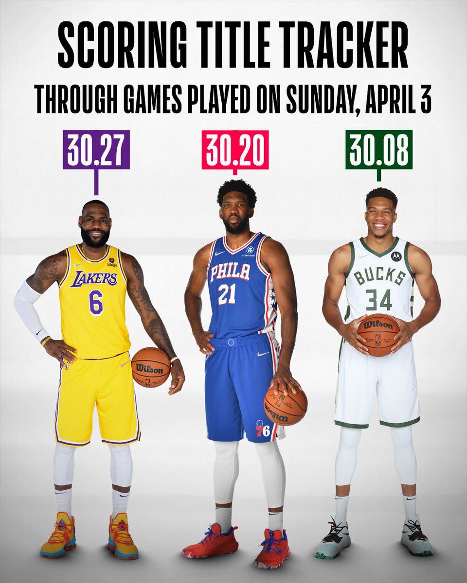 NBA tweet media
