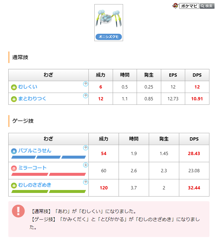 ポケモンgo攻略情報 ポケマピ シズクモ と オニシズクモ の覚える技データが変更されました T Co D0haylq2q2 ポケモンgo シズクモ オニシズクモ T Co Zizaesyf8v Twitter