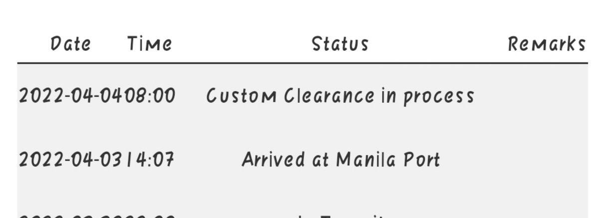 YourMerchPH_'s tweet photo. 📌 UPDATE AS OF ARPIL 4, 2022
 OUR BOX 5 WAITING FOR THE CUSTOM RELEASE.

 WE WILL UPDATE ONCE NSA PH ADDRESS NA PO #YMPHUpdates https://t.co/5X2w4NFz5z