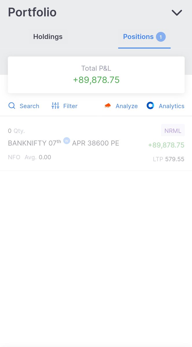 mridulmathur98's tweet photo. Profits are made before breakout not after it. Took a discretionary trade with this logic, went well 90000💸💸 for the day, again missed the 1 lakh mark.😂😂 https://t.co/wC0cB8CXNR