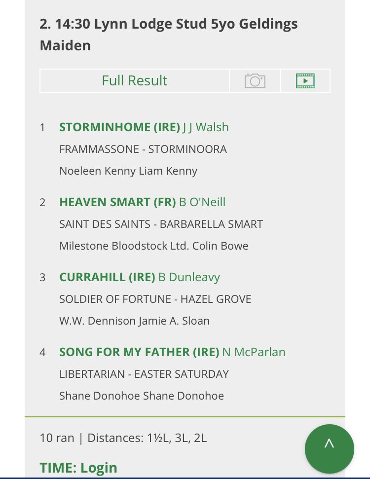 BeswickBrothers's tweet photo. Delighted to see a Frammassone on the scoresheet in Irish p2p this weekend. Storminhome won in good fashion by all accounts, amazing to see what Frammassone has done with small crops. Congratulations to connections #Frammassone #breedingwinners #untappedpotential https://t.co/uYNlF3U1hv